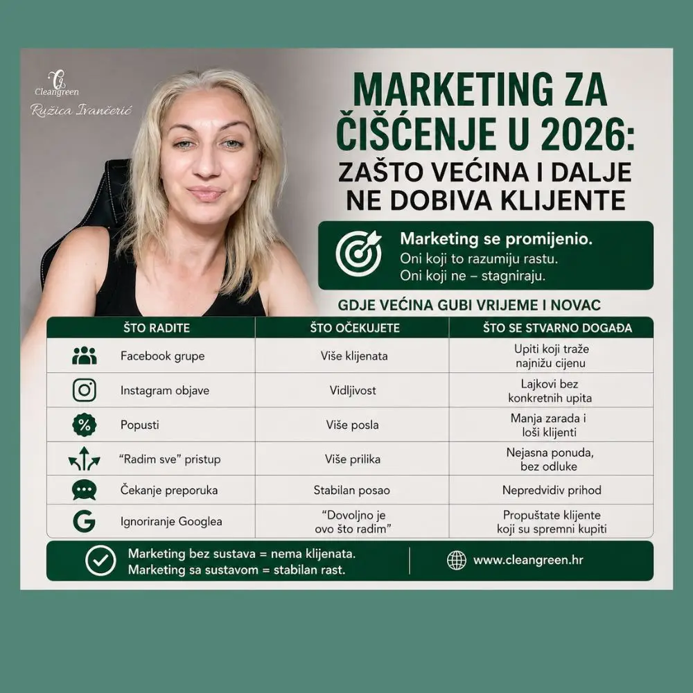 marketing za ciscenje 2026 zasto vecina ne dobiva klijente tablica usporedbe clean green