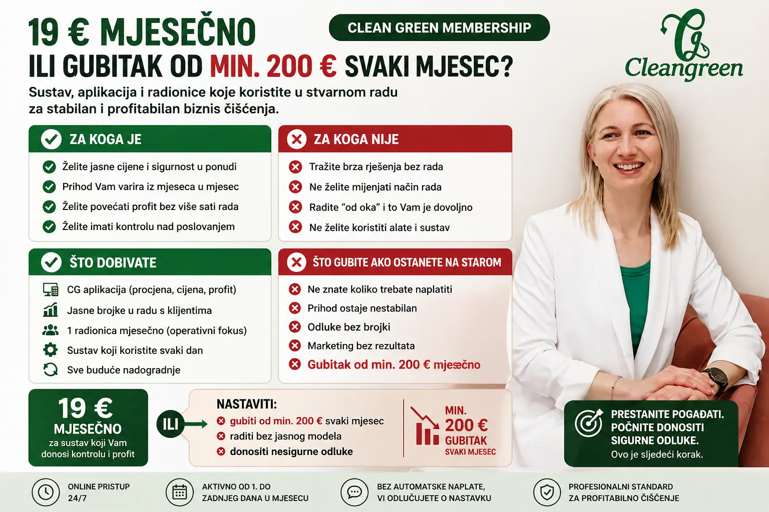 Koliko košta rad bez sustava u čišćenju, usporedba cijene od oka i profesionalne kalkulacije