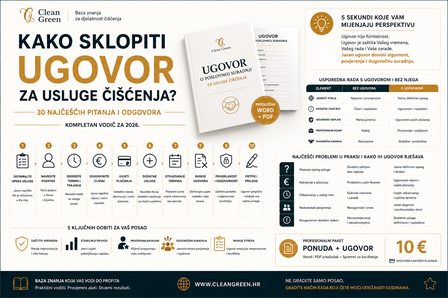 Predložak ugovora o poslovnoj suradnji za usluge čišćenja u Word i PDF formatu | Clean Green